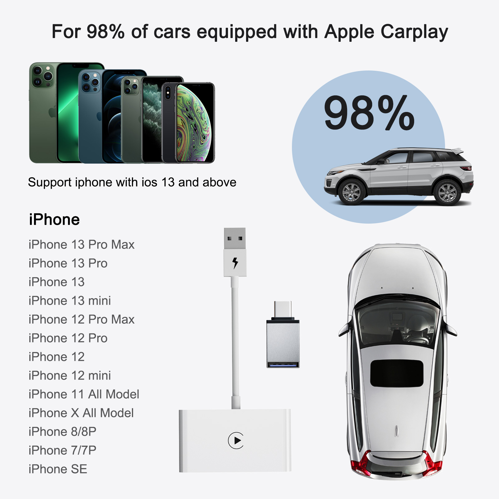 Adaptador Carplay Inálambrico Wireless Plug & Play iPhone