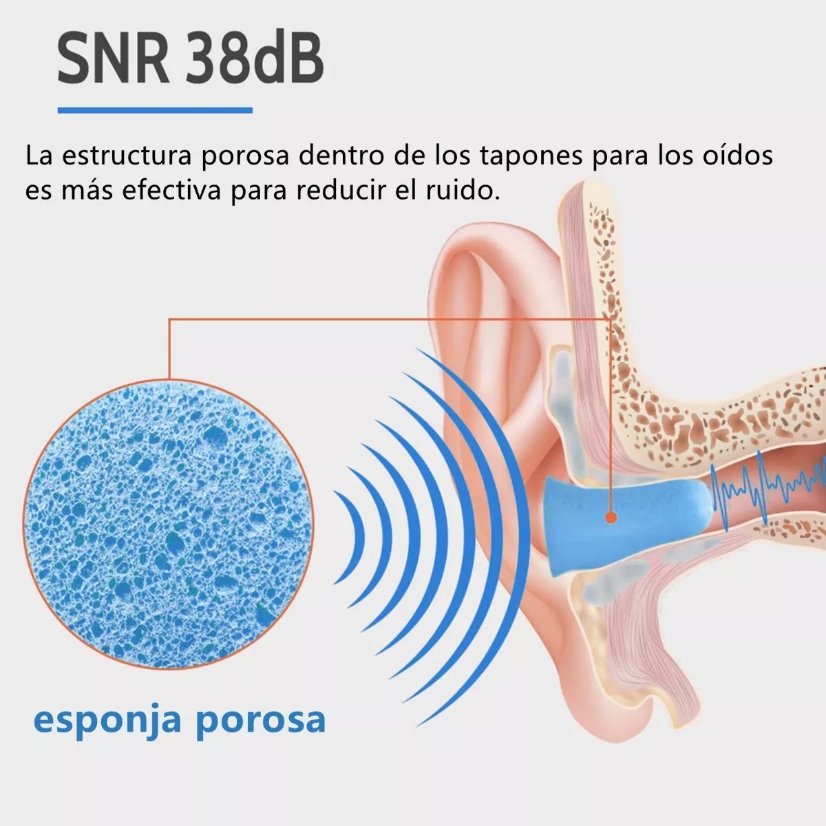 Tapones Para Oídos Ultra Suaves Silicona Para Dormir 60 Par