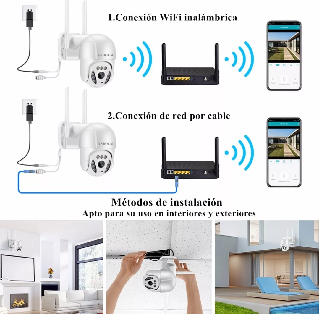 Ultra Hd 4mp Cámaras De Seguridad Exterior Wifi Con 360 Ptz