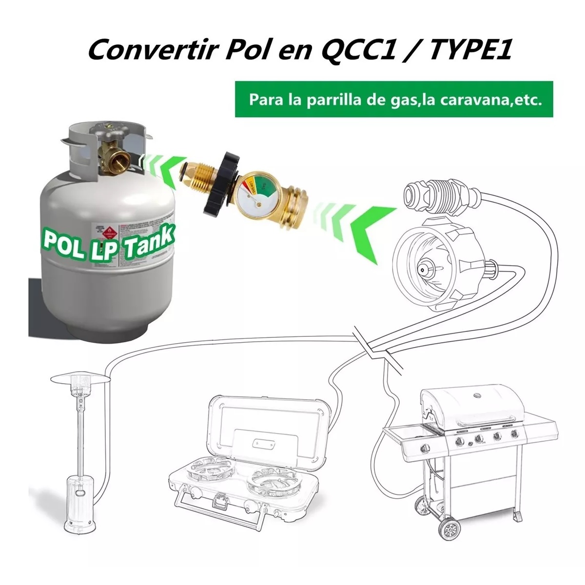 Manómetro Medidor Regulador Adaptador Para Tanque De Gas Lp