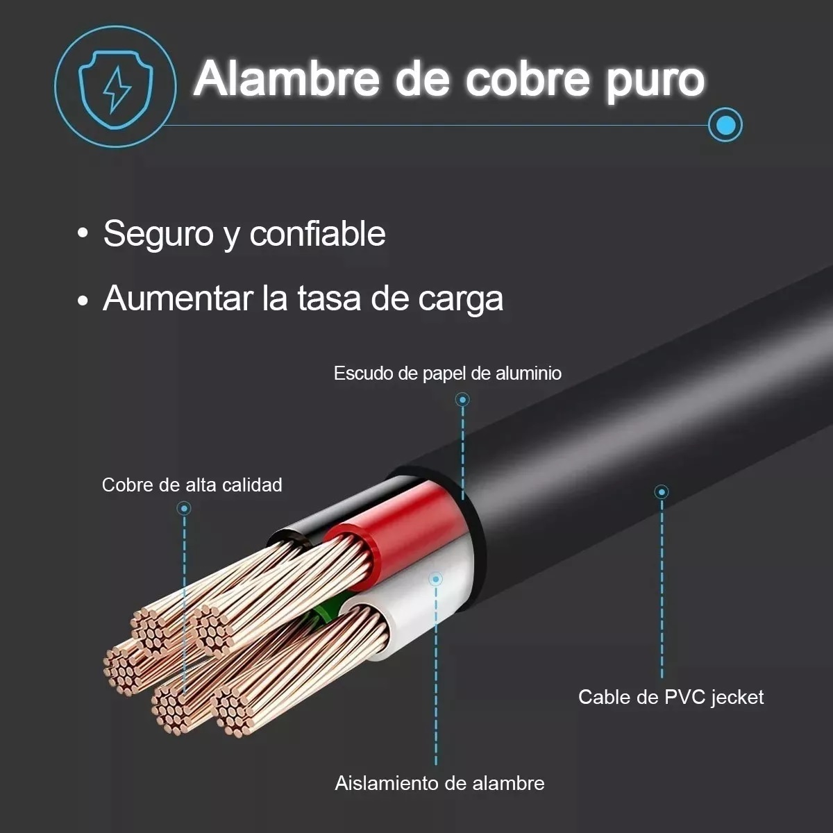 45w Cargador Adecuado Para Lenovo Laptop Ideapad 20v/2.25a