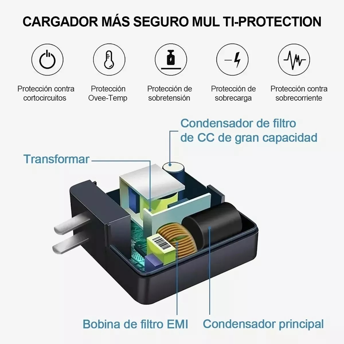 45w Cargador Adecuado Para Lenovo Laptop Ideapad 20v/2.25a