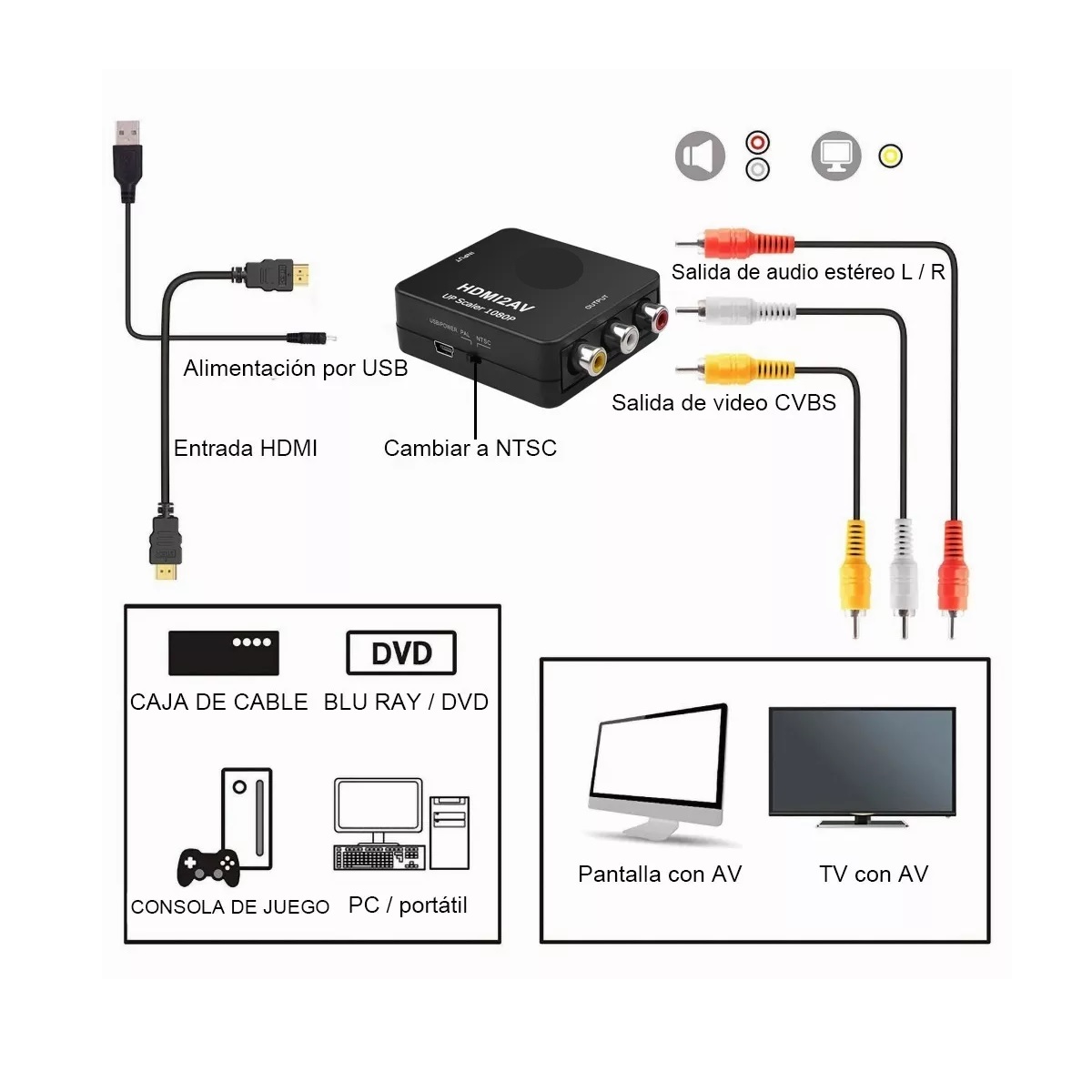 Adaptador De Convertidor De Audio Y Video Tv Hdmi A Rca 1080