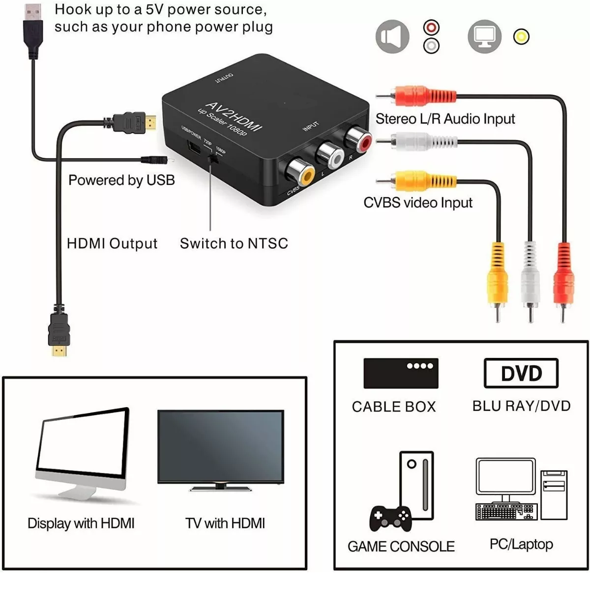 Adaptador Rca Vga A Hdmi 1080p Convertidor De Audio Y Video