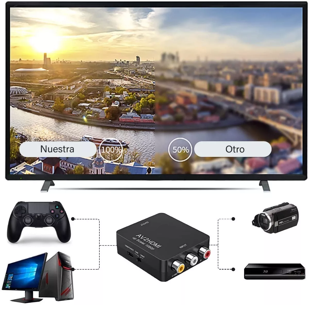 Adaptador Rca Vga A Hdmi 1080p Convertidor De Audio Y Video