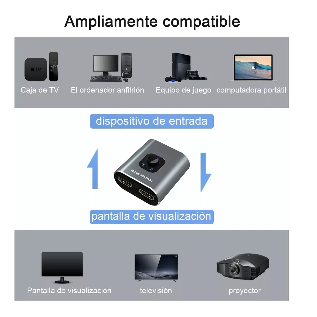 como usar switch hdmi 4k 3d 2 en 1 bidireccional conmutador