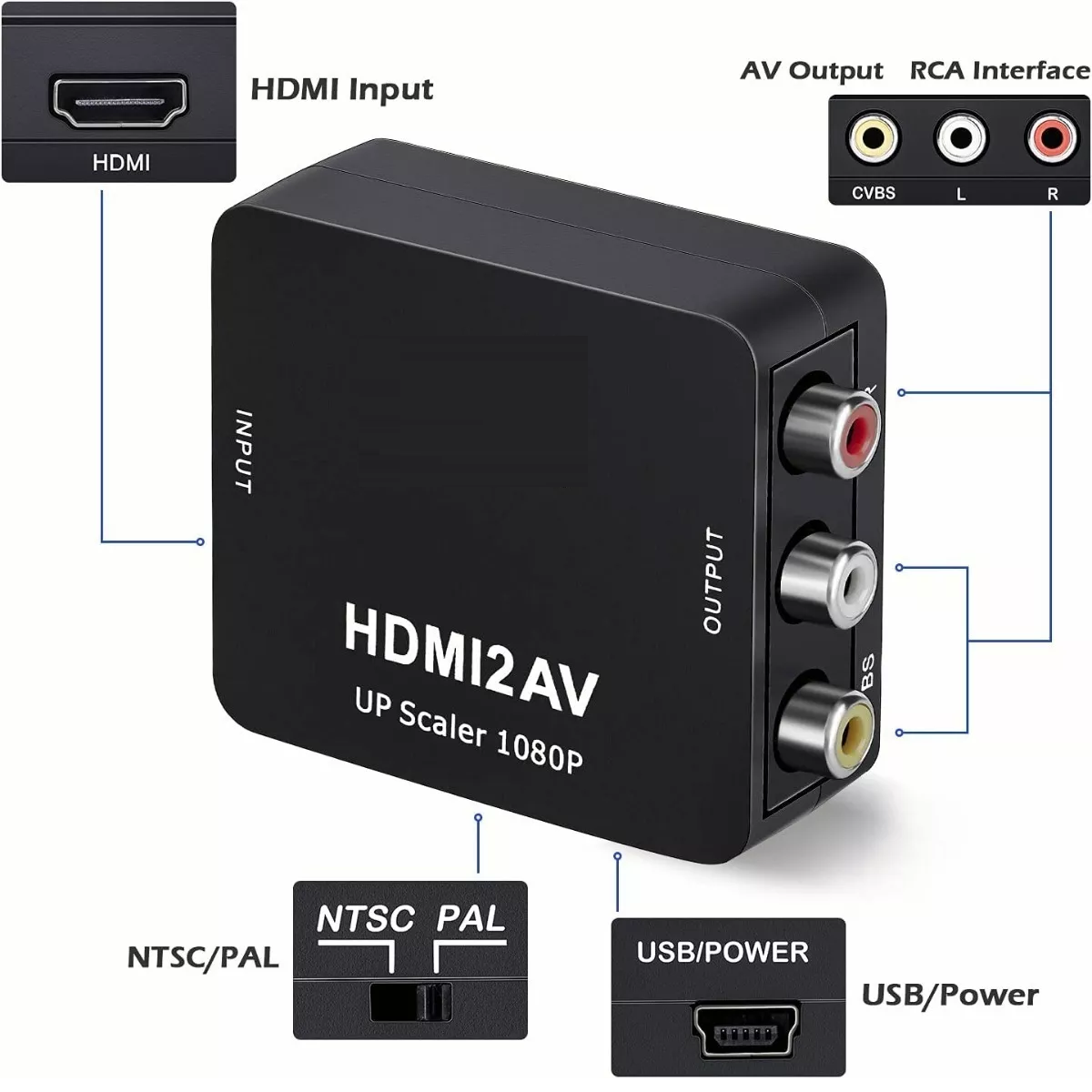 Convertidor Adaptador De Audio Y Video Tv Hdmi A Rca 1080