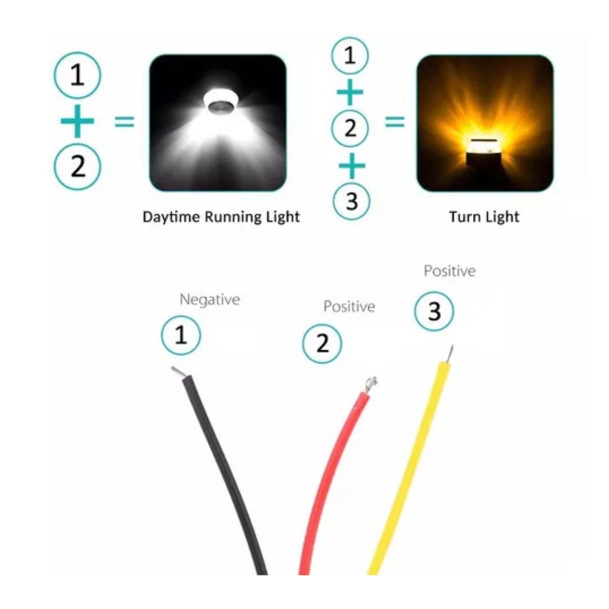 Luz Led Manillar Giro Para Puños Direccional De Motocicletas