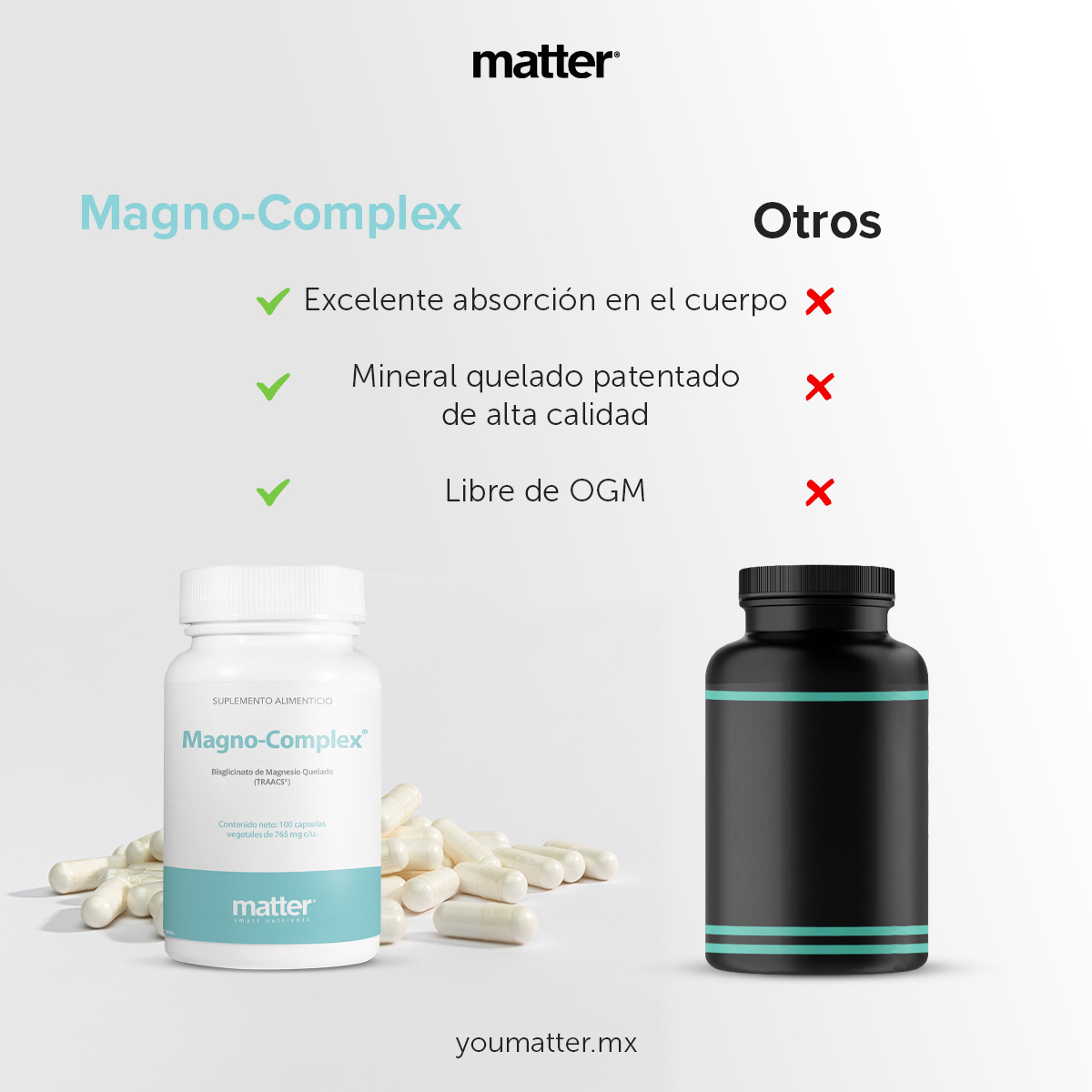 Bisglicinato Magnesio Quelado 160 Caps Magno-complex Matter