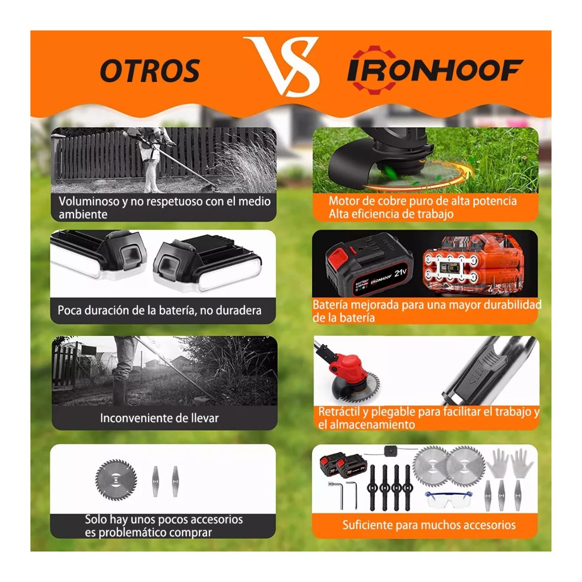 Desbrozadora Electrica Inalámbrica Portátil Podadoras Pasto Verde