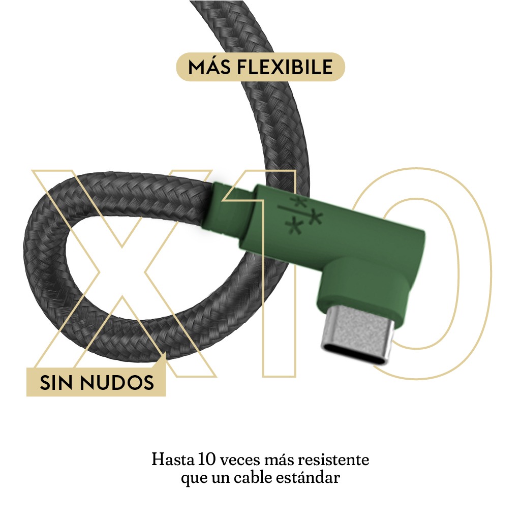 Cable Usb Tipo-c Carga Rápida Reforzado Mallado 90 Grados