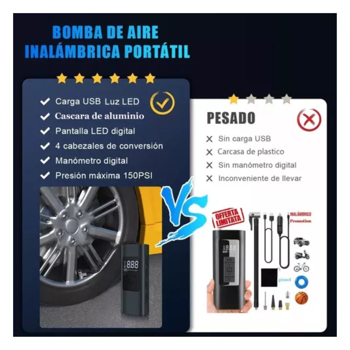 Bomba De Aire Inalámbrica Para Inflar Llantas Negro