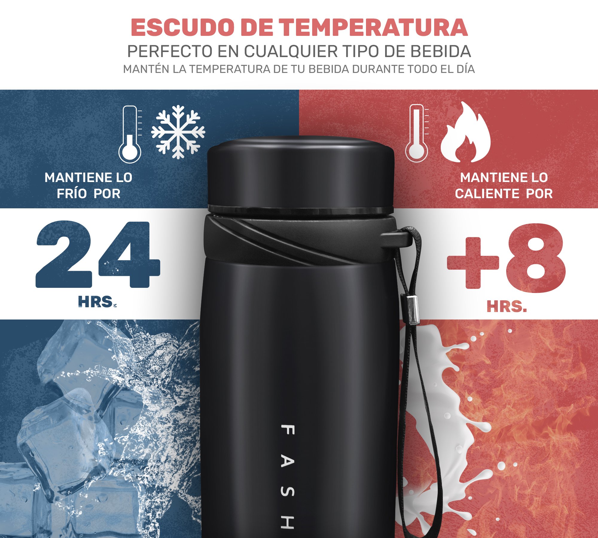 Vasos Termicos Frio Frias Y Caliente Con Tapa Termo Para Cafe Agua Todo El  Dia