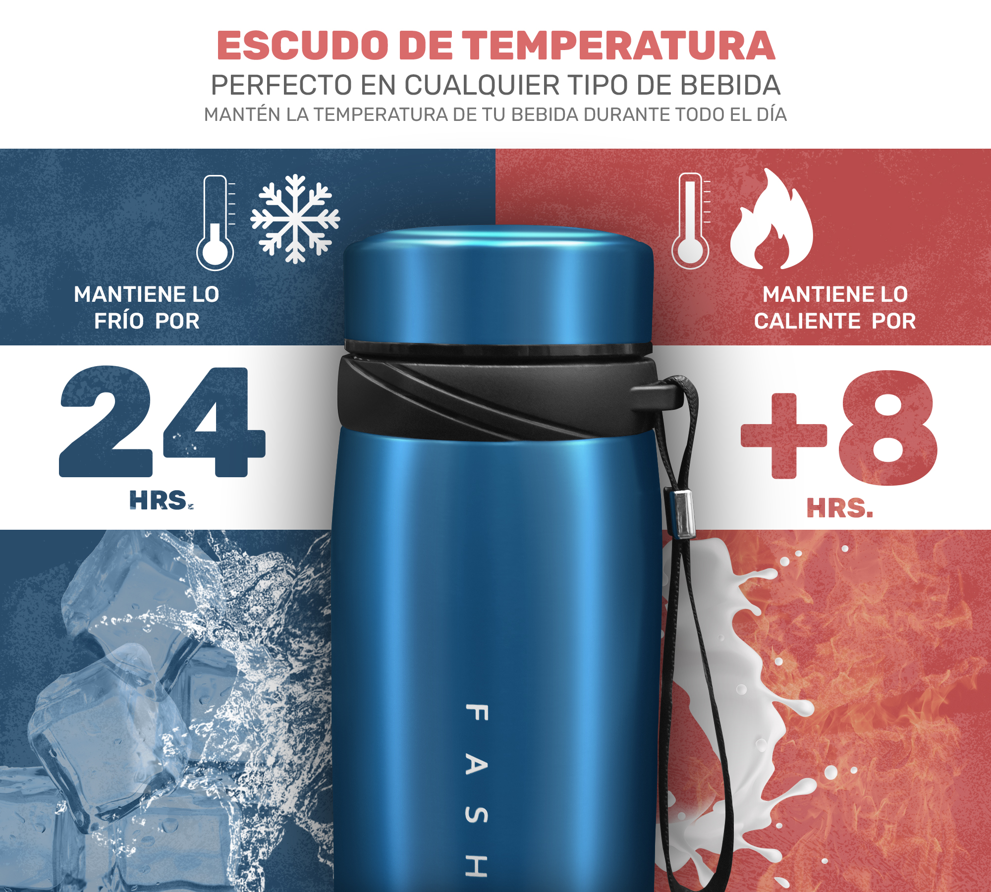Termo de Acero Inoxidable 900 ml Botella Termica para Agua o Cafe con Aislamiento de Doble Pared y Tapa Hermetica Antiderrame (AZUL)