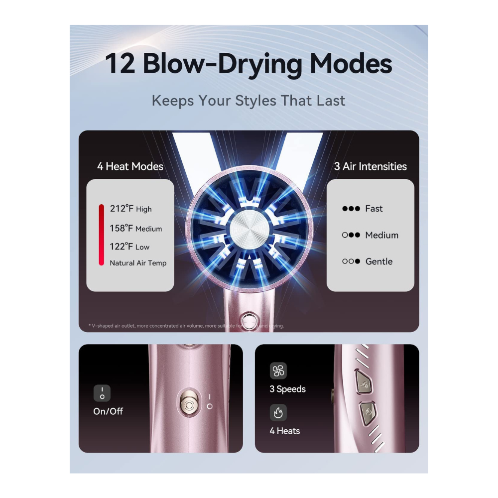 Secadora Profesional Para Cabello Llano Ll-pc001 1400w Rosa