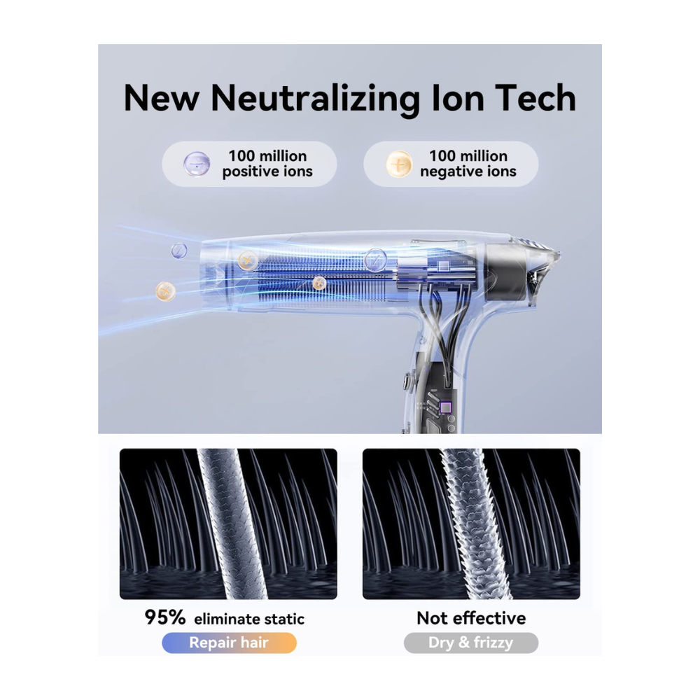 Secadora Profesional Para Cabello Llano Ll-pc001 1400w Rosa