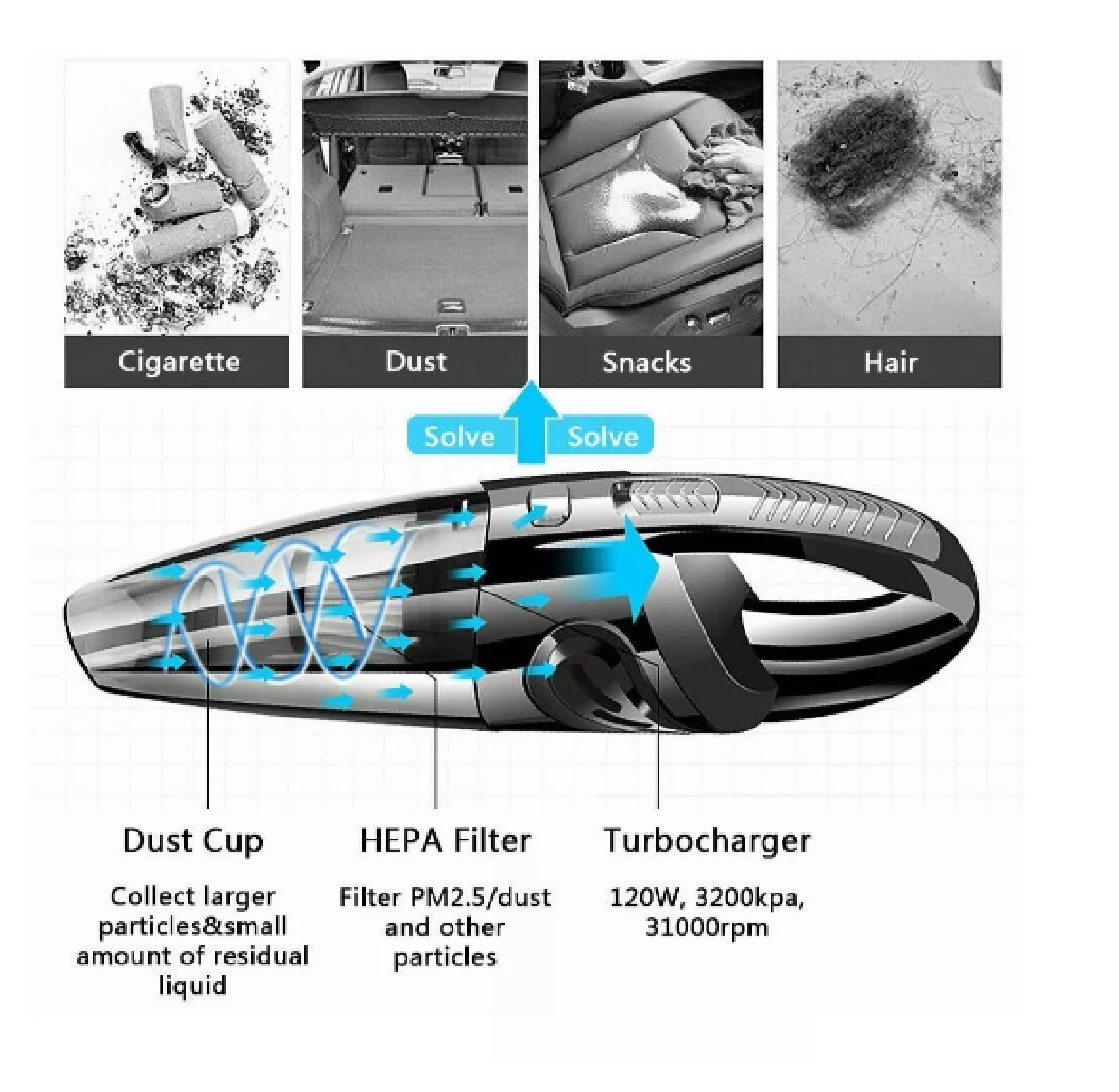 Aspiradora para auto, de 12 volts