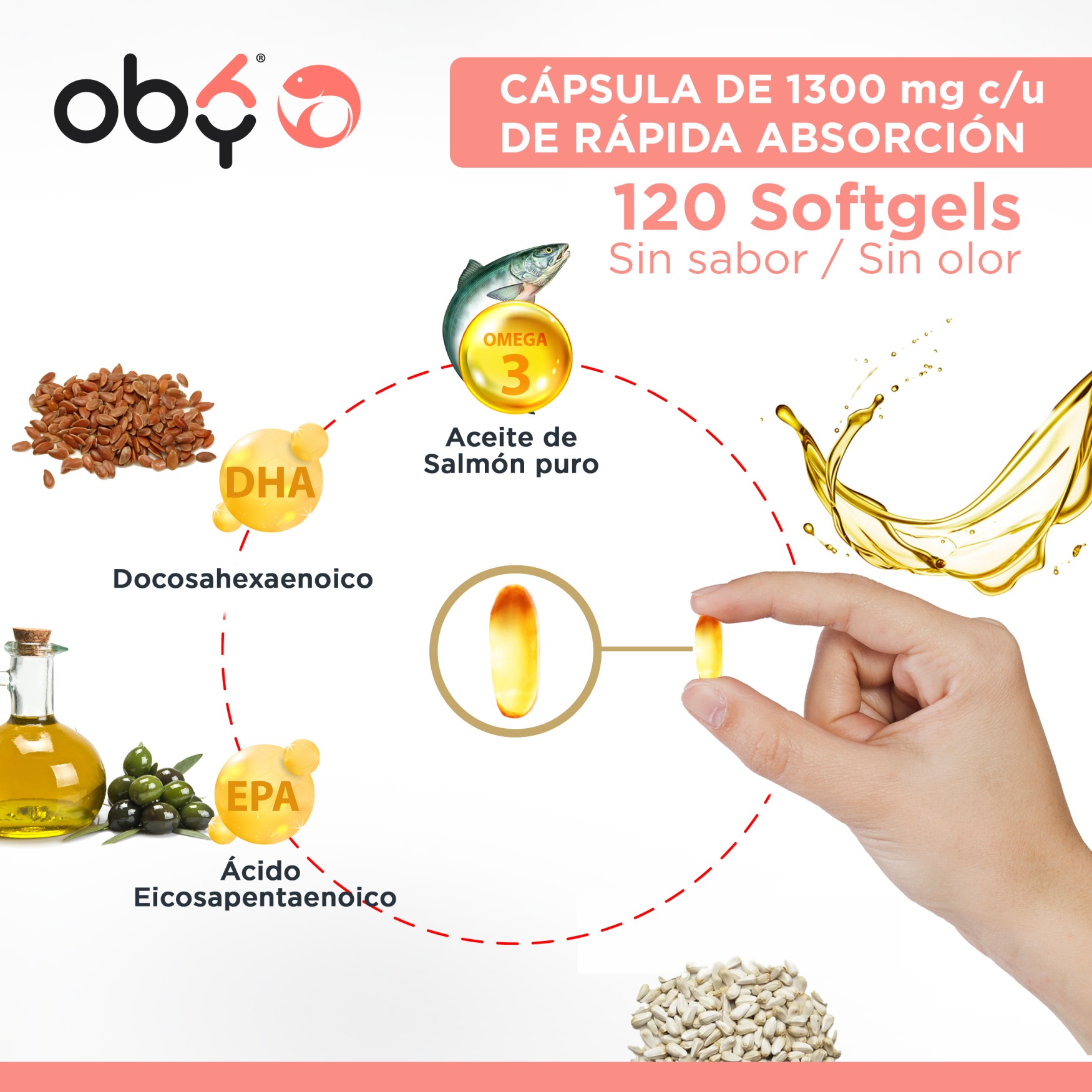 OBY Omega 3 a base de Salmón Salvaje de Alta concentración | Omega 3 1000mg Aceite de Salmón Puro y DHA - EPA | 120 Capsulas 1300 mg en Softgels 4 meses de uso - Sin Olor y Sin Sabor