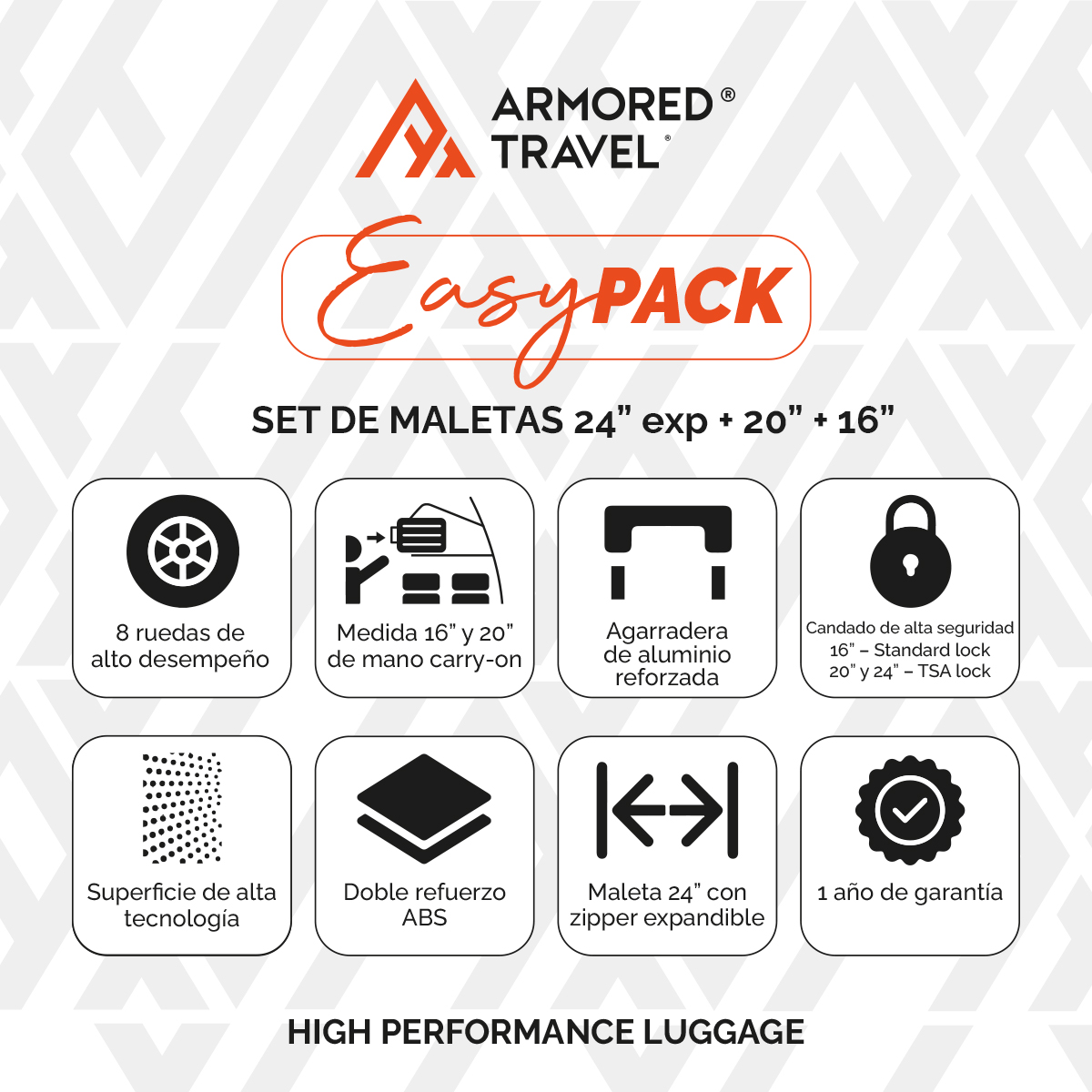 Set de 3 maletas con carry on de mano Easy pack ABS doble refuerzo con candado de seguridad TSA LOCK Armored travel Gris Oxford