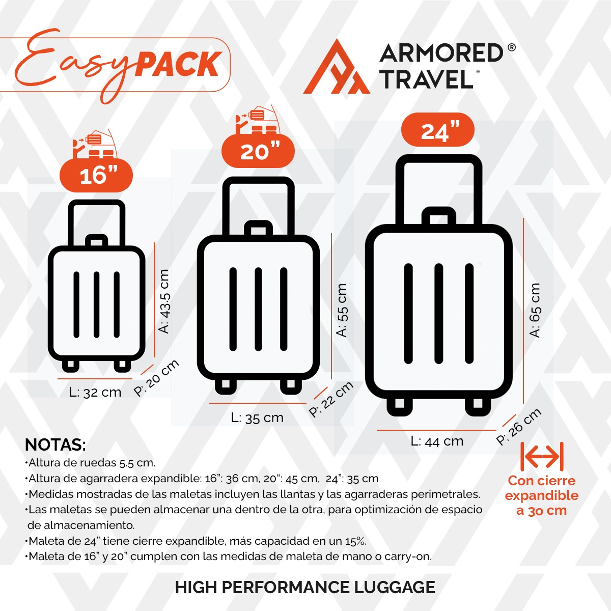 Set de 3 maletas con carry on de mano Easy pack ABS doble refuerzo con candado de seguridad TSA LOCK Armored travel Azul Navy