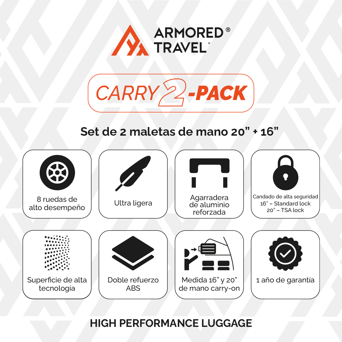 Maletas carry on de mano set 2 pack 20 y 16 pulgadas con candado de seguridad TSA LOCK ABS doble refuerzo Armored travel Negro