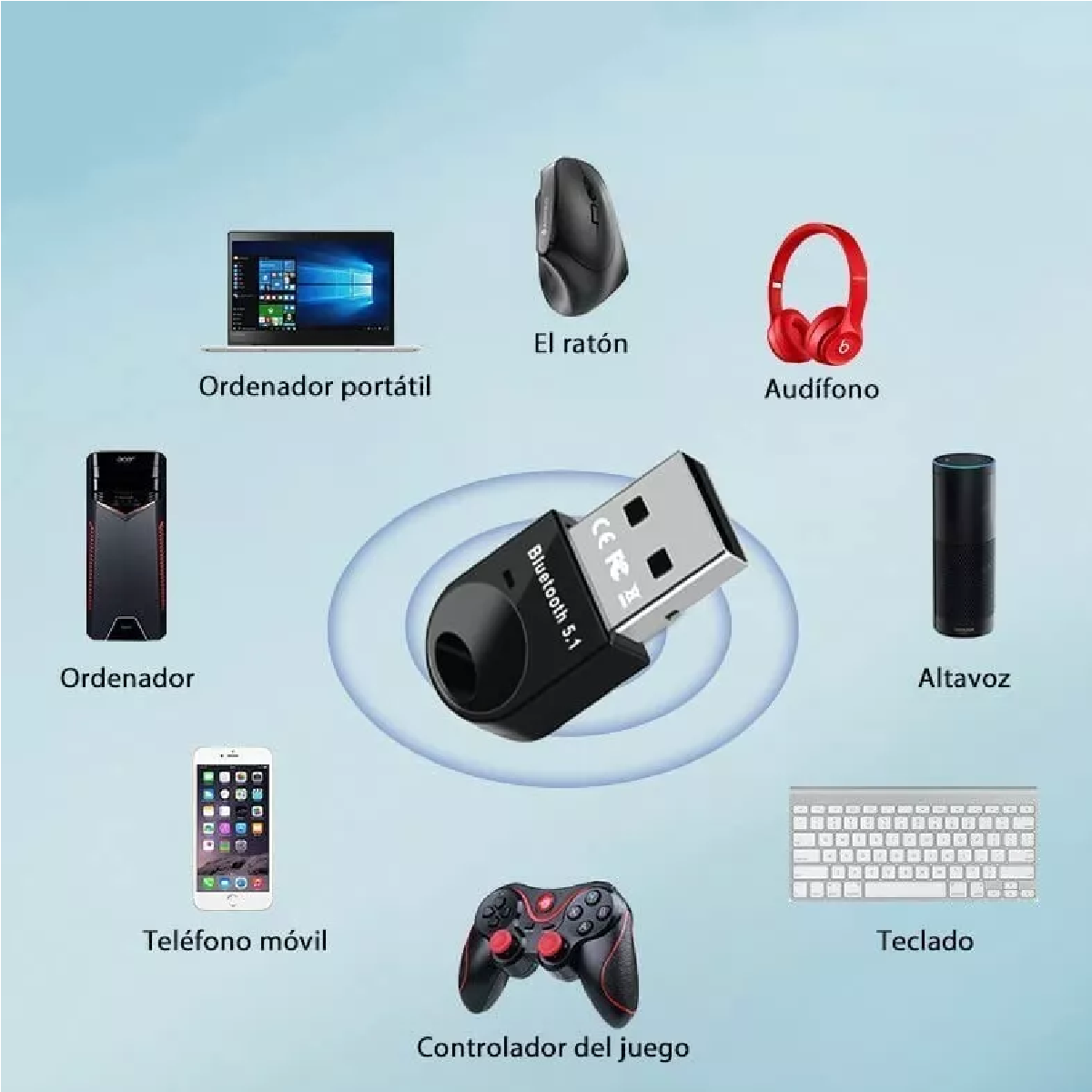 Mini Adaptador Bluetooth 5.1 Usb Dual Computadora Pc