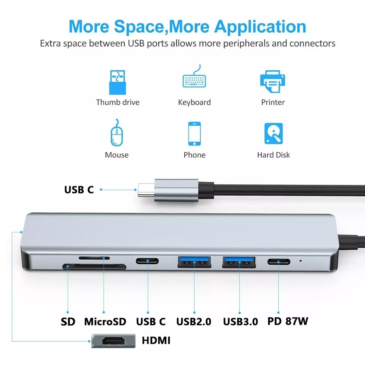 Adaptador Usb C Hub Thunderbolt 3 Hdmi Para Macbook Pro/air