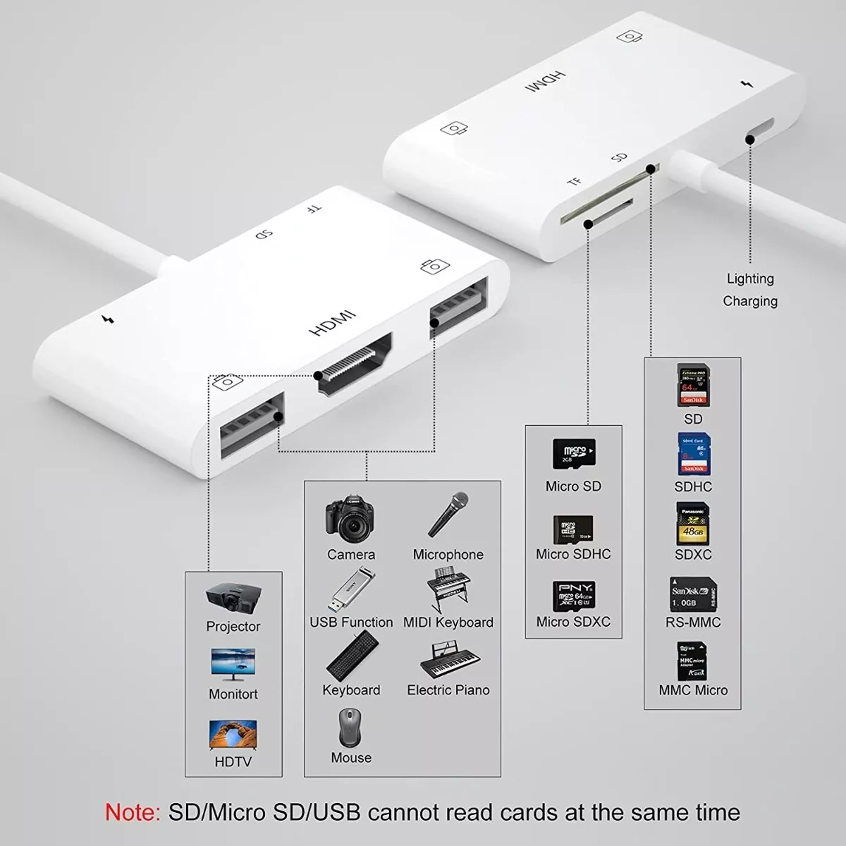 Adaptador Lightning Hub A 4k Hdmi, Tf Y Sd Para iPhone iPad