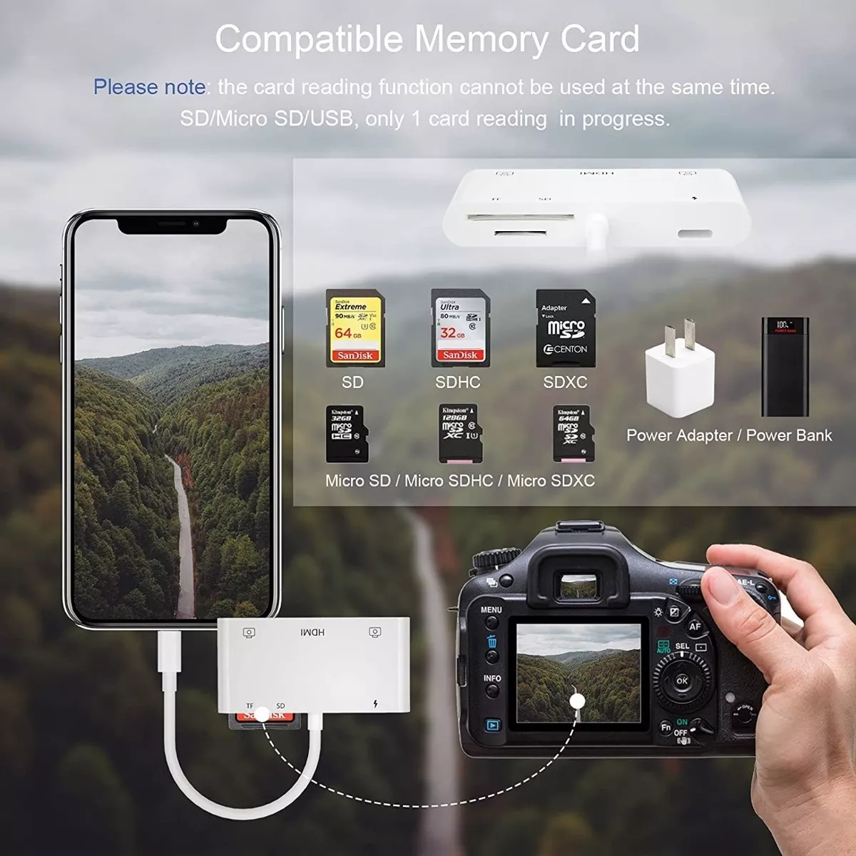 Adaptador Lightning Hub A 4k Hdmi, Tf Y Sd Para iPhone iPad