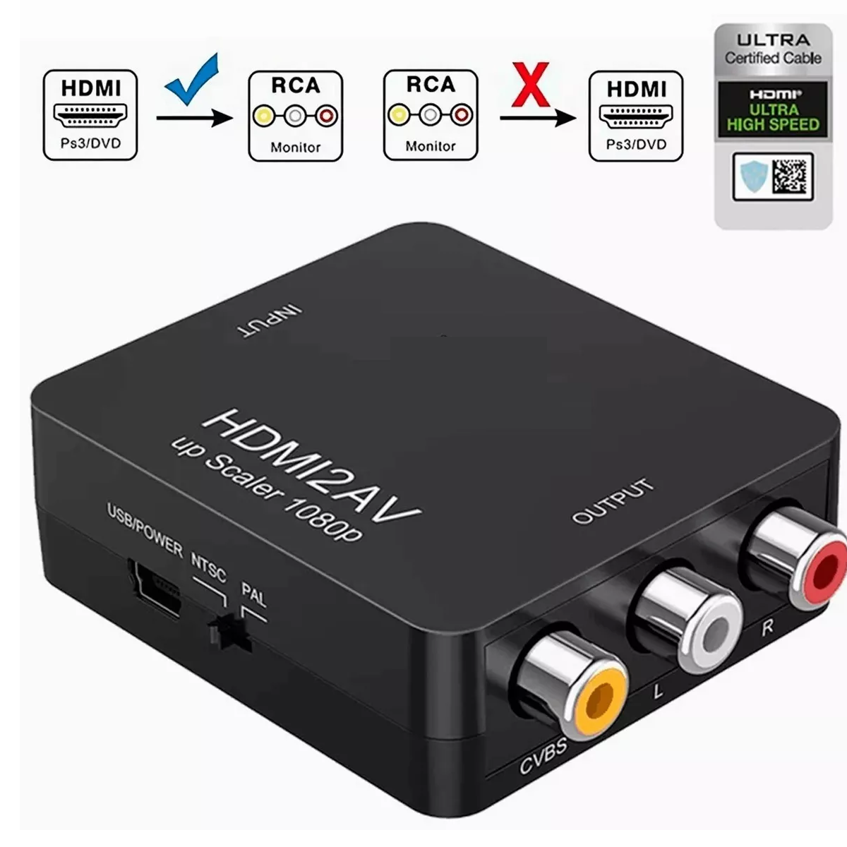Adaptador De Convertidor De Audio Y Video Tv Hdmi A Rca 1080