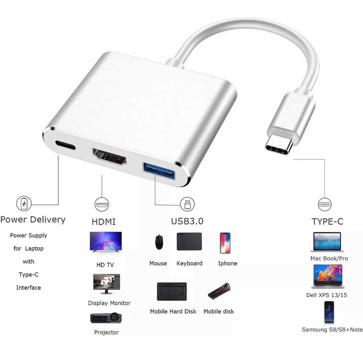 Adaptador Tipo C A HDMI Plata Monitor Pantalla Cel Casa Video CABLE  CONVERTIDOR CEL SMART TV