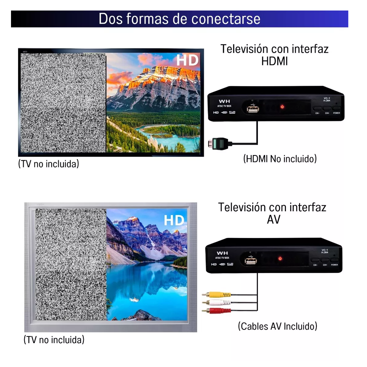 Decodificador Convertidor Digital Tv Hdmi 1080p Full Hd
