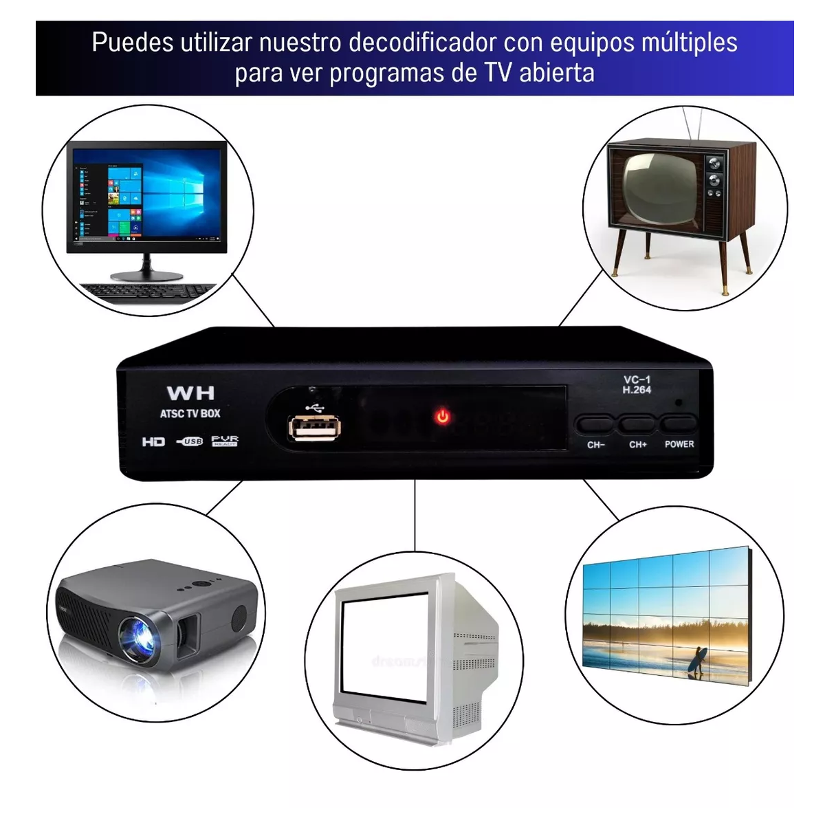 Decodificador Tv Convertidor Digital Full Hd 1080p