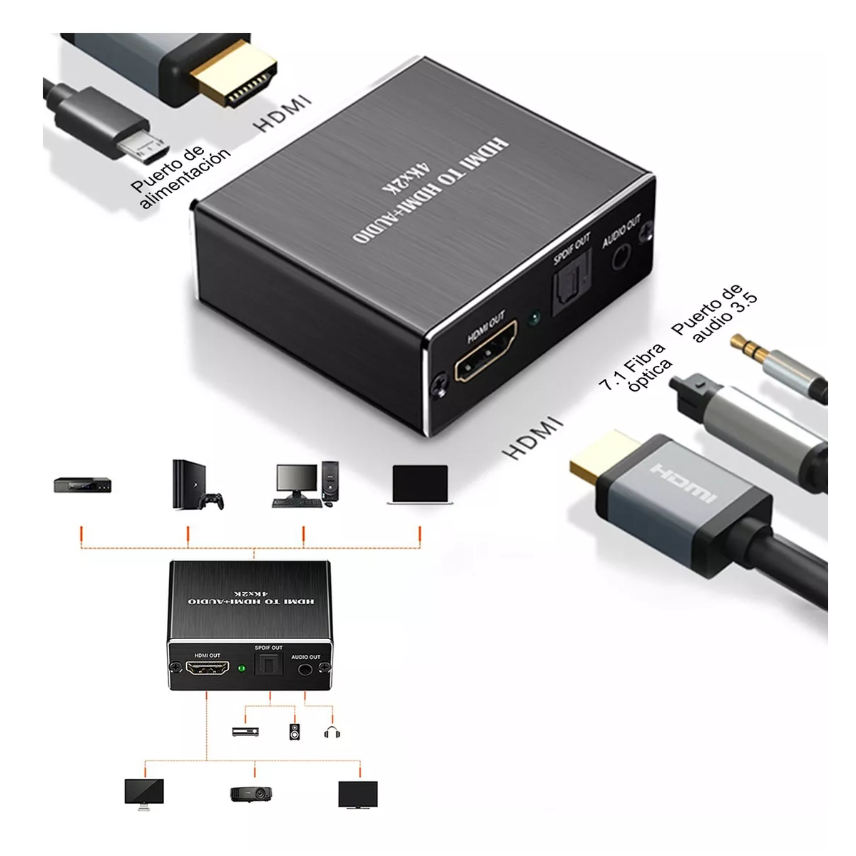 Extractor De Audio Hdmi 4k 5.1 Spdif Estéreo Convertidor