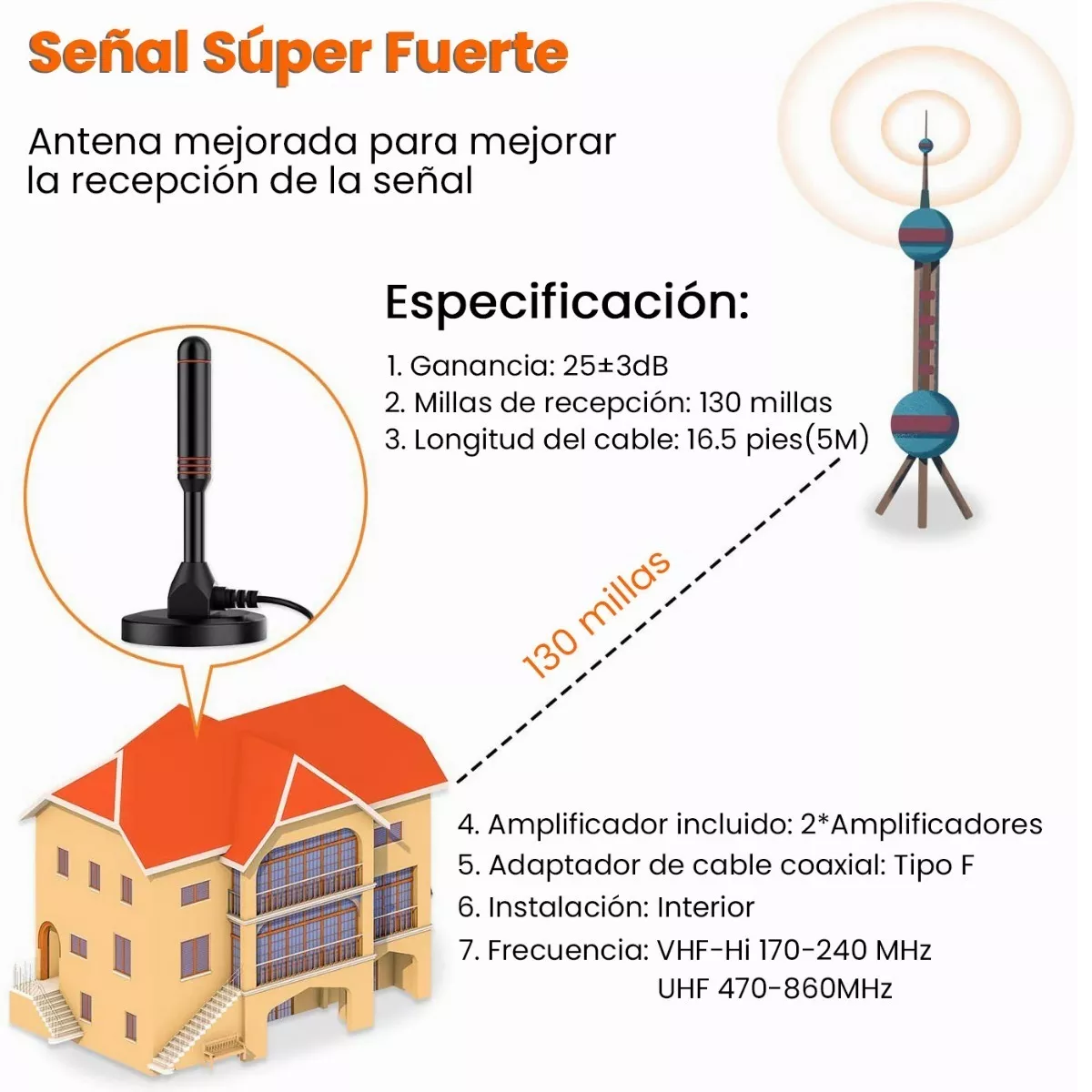 Antena De Tv Digital Para Interiores Antena Hdtv 4k 1080p