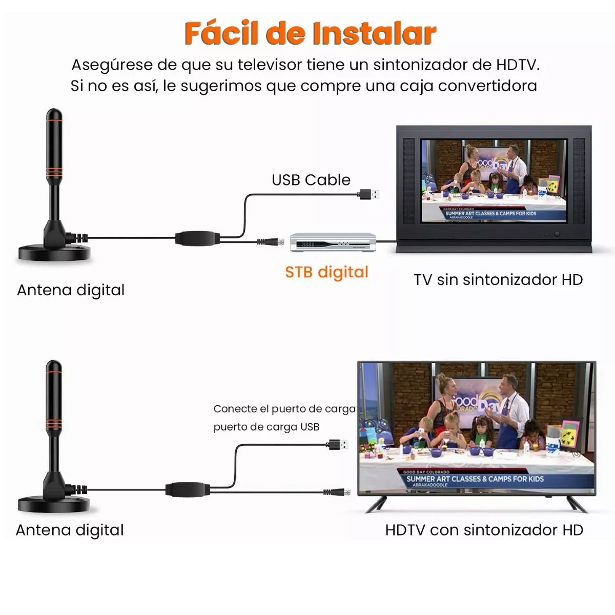 Antena De Tv Digital Para Interiores Antena Hdtv 4k 1080p