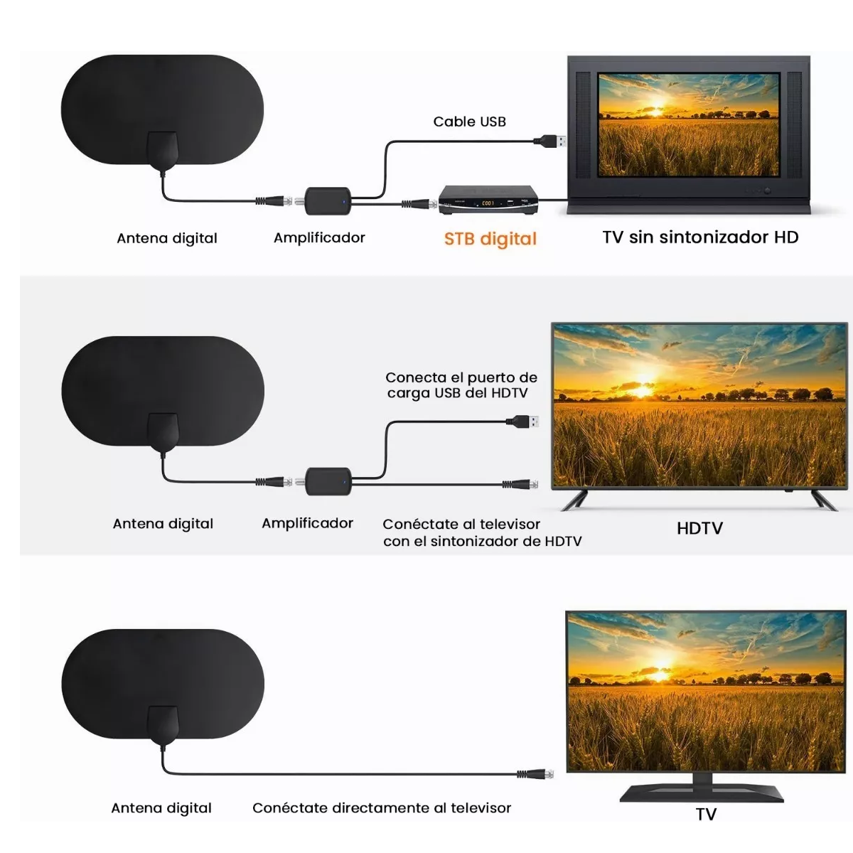 Antena De Tv Digital Para Interiores Antena Hdtv 4k 1080p