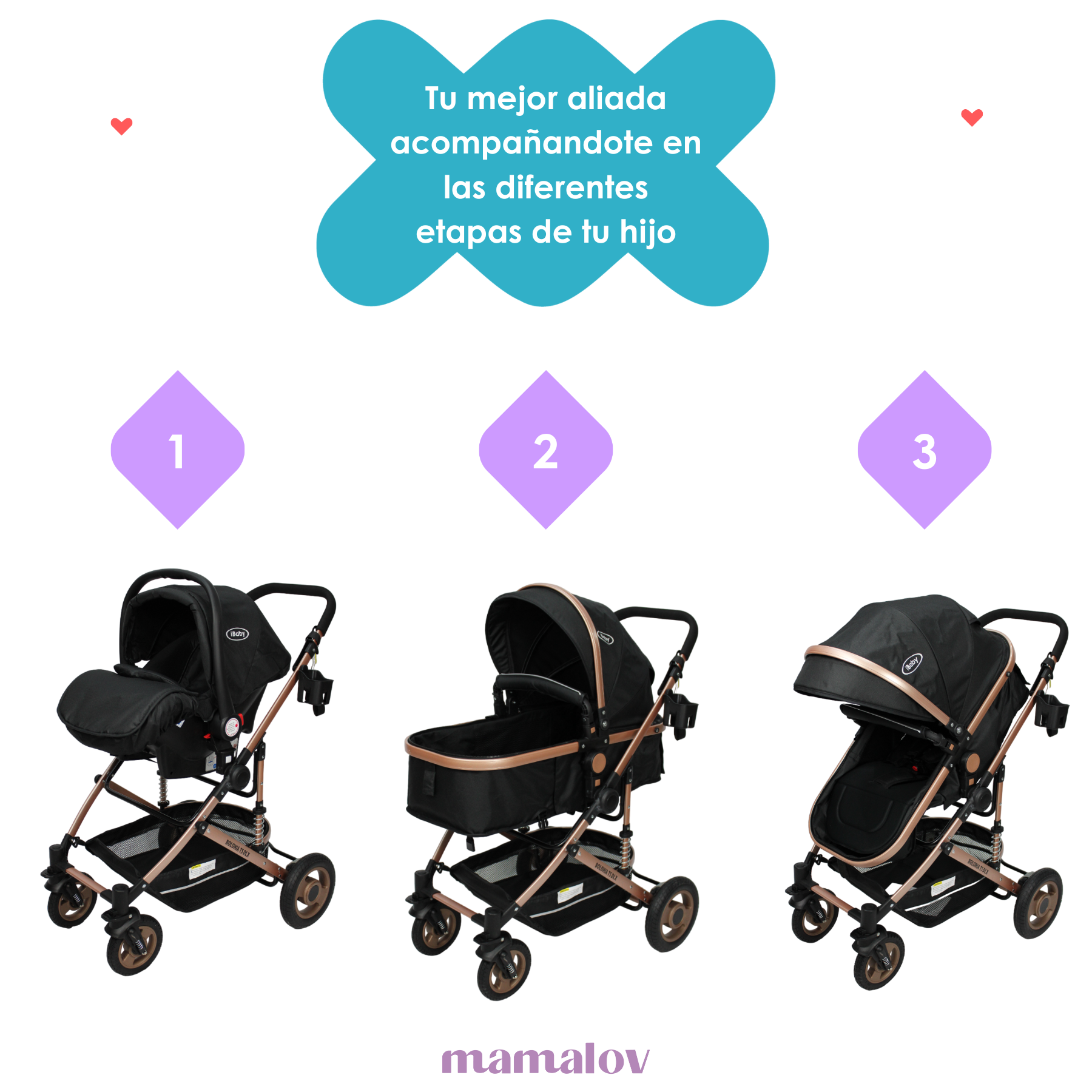 Carriola 3 En 1 Reversible Bolonia Portabebé Bambineto Ibaby Negro