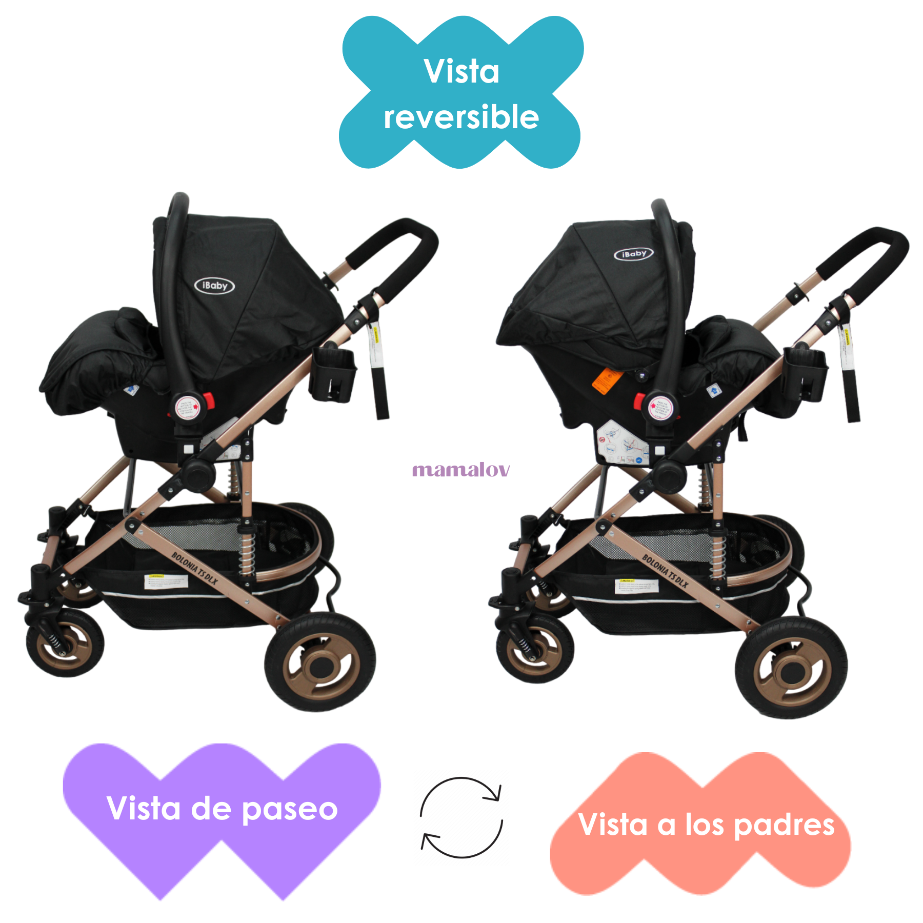 Carriola 3 En 1 Reversible Bolonia Portabebé Bambineto Ibaby Negro