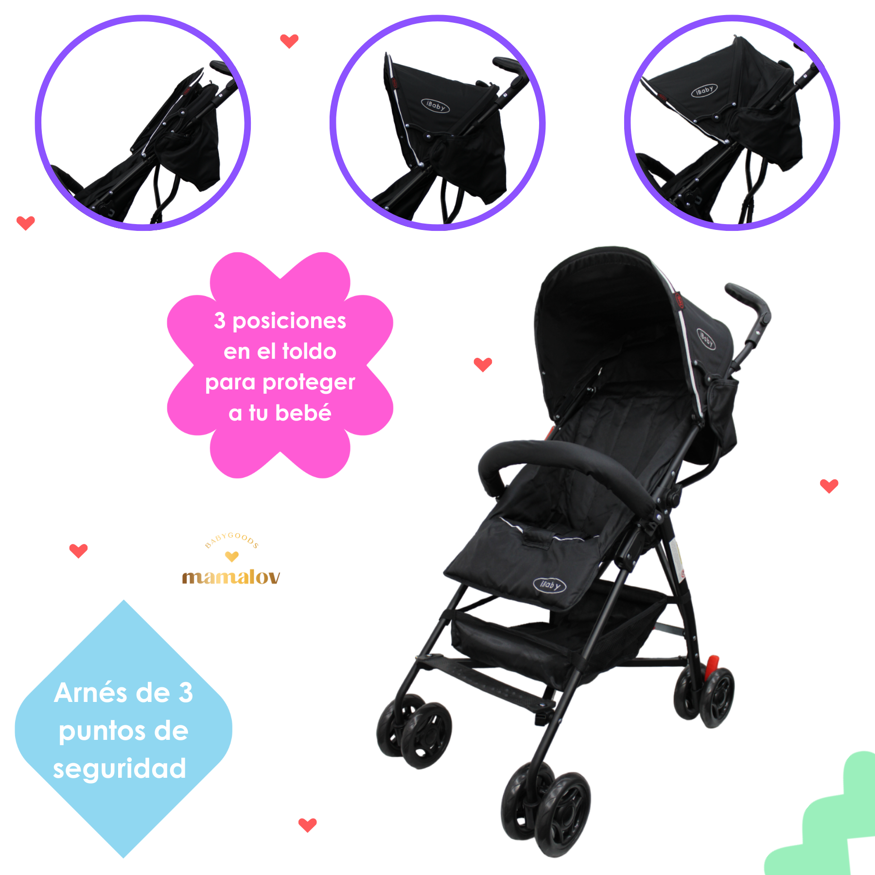 Carriola De Baston Viajera Plegado Compacto Ibaby Negro
