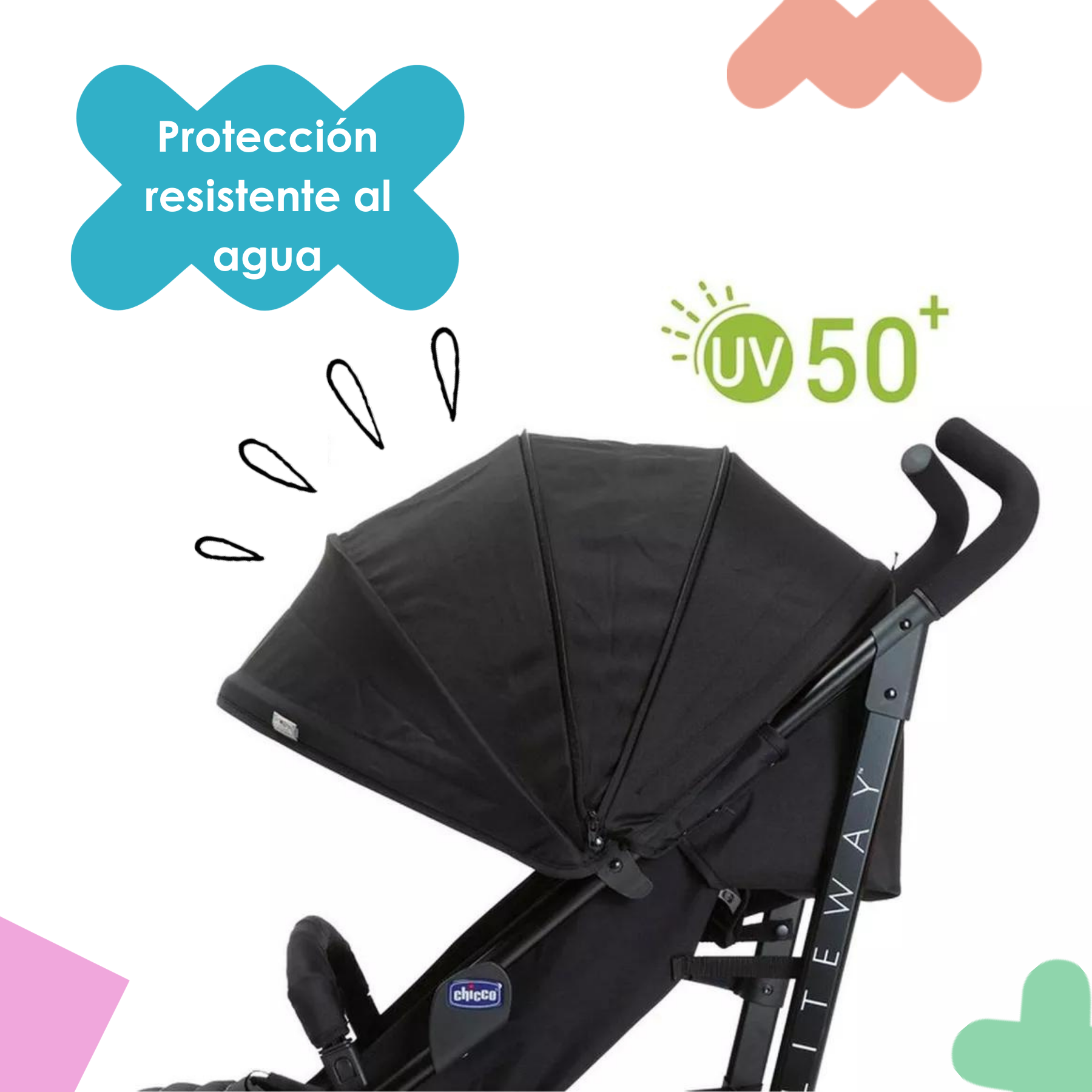 Carriola De Bastón Para Bebé Chicco Liteway 4 Ligera Jet Black