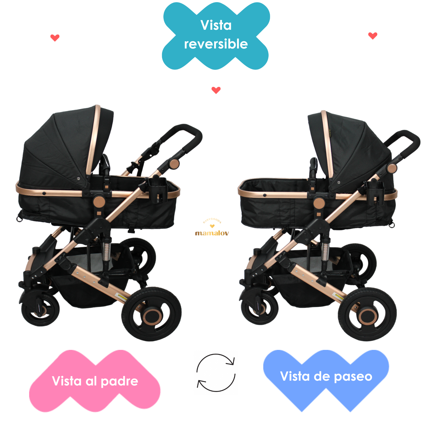 Carriola Para Bebes 3 En 1 Confety World Orión Negra