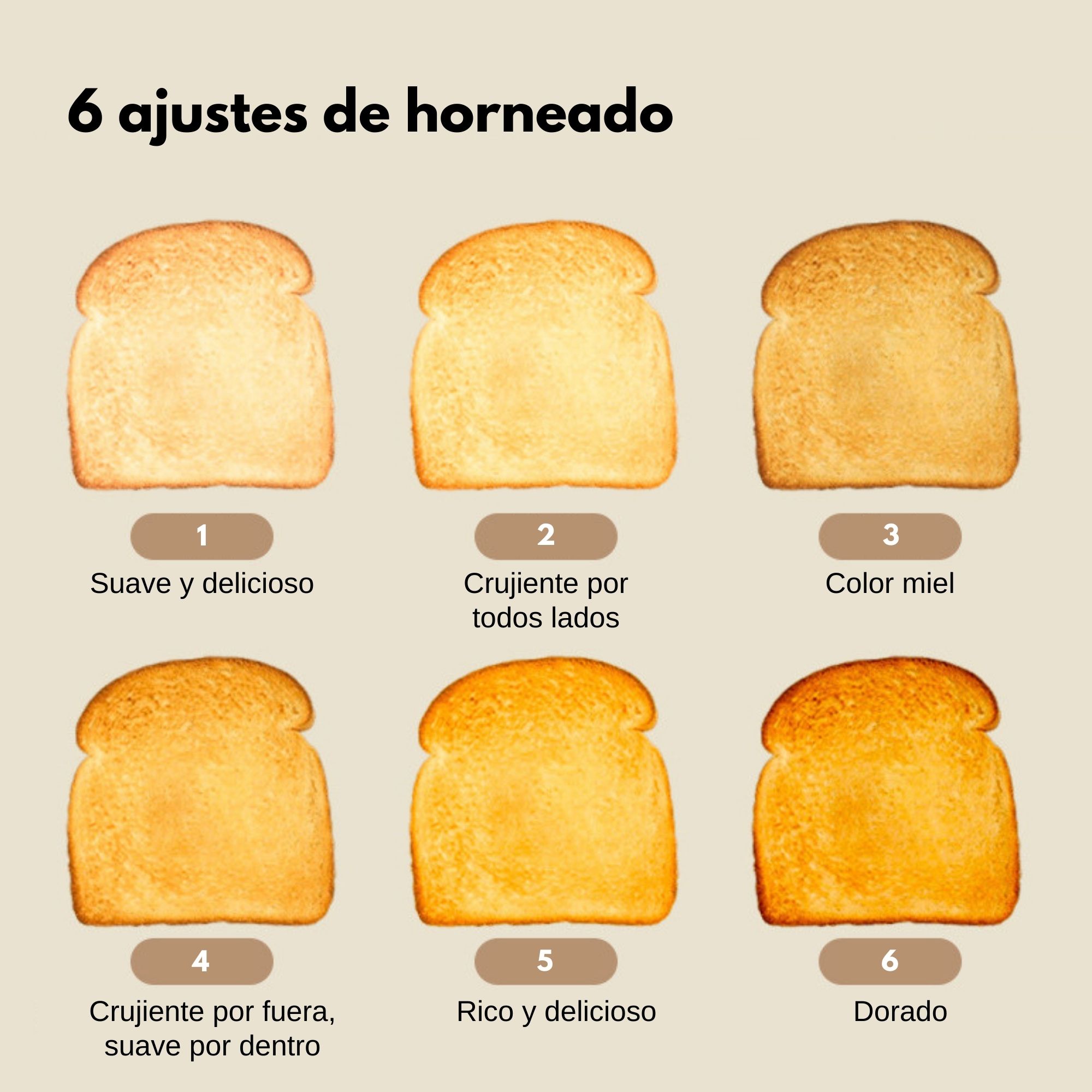 Tostador 6 Niveles Y Botón De Stop Blanco