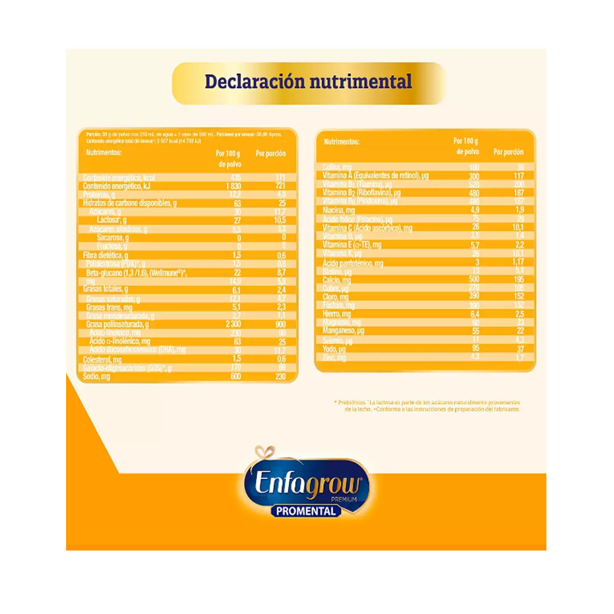 Enfagrow Fórmula Infantil Etapa 3 Promental 2 pzas 1.5kg c/u