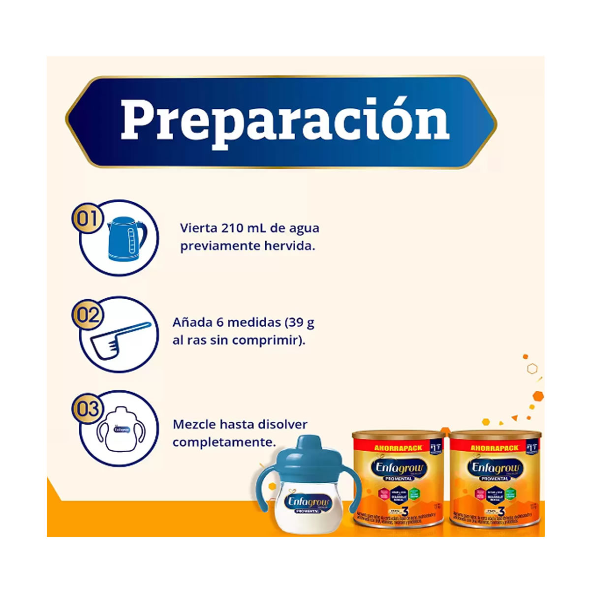 Enfagrow Fórmula Infantil Etapa 3 Promental 2 pzas 1.5kg c/u