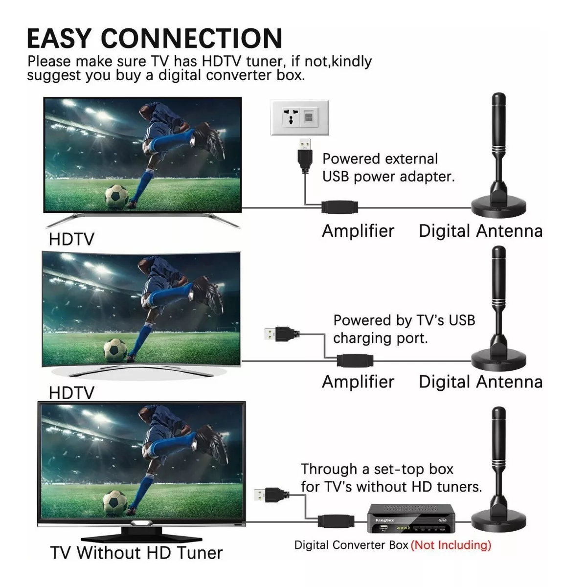 Antenas De Tv Digital Hdtv Para Interiores Antena 4k 1080p