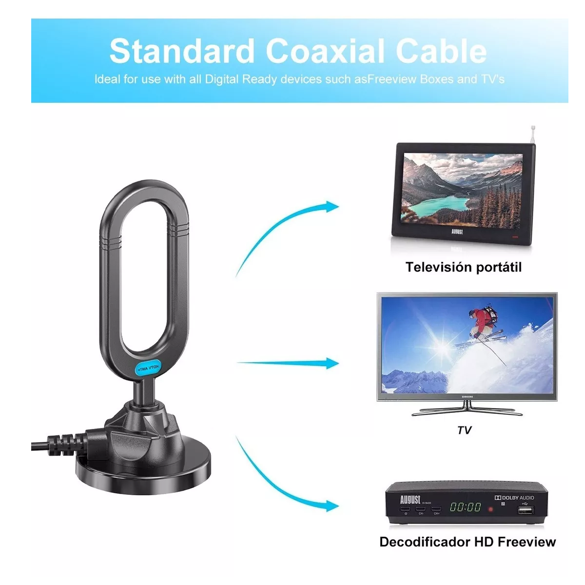 Antena De Tv De Televisión Para Interiores Hdtv 1080p 4k