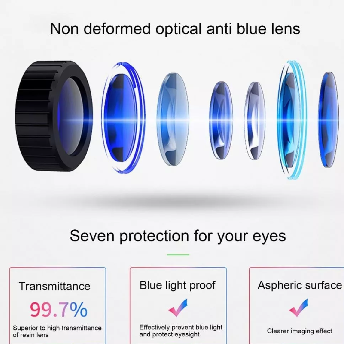 Lentes De Realidad Virtual (vr) Con Control Remoto 3d