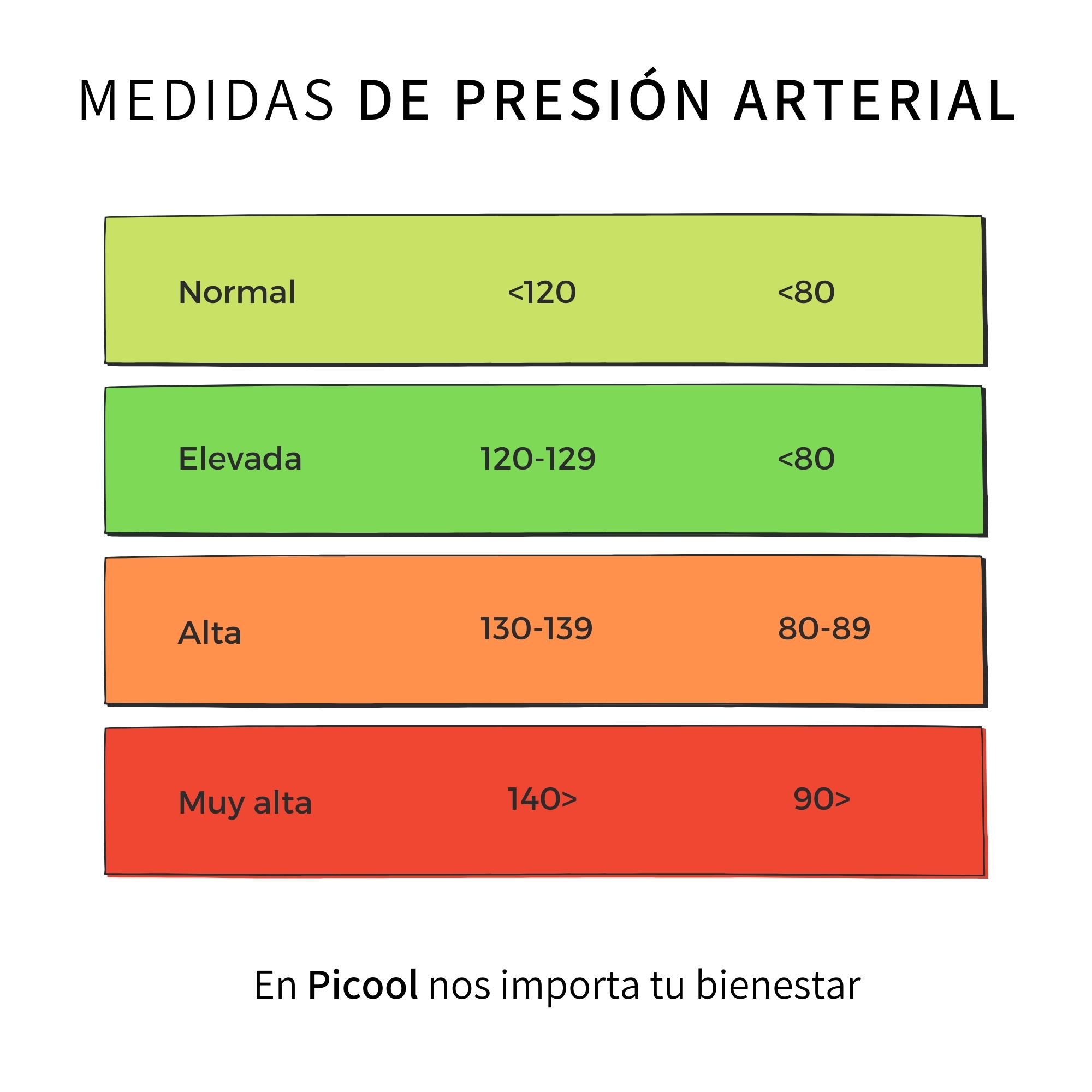 Monitor Presion Arterial Digital Lcd Para Brazo Intellectiv