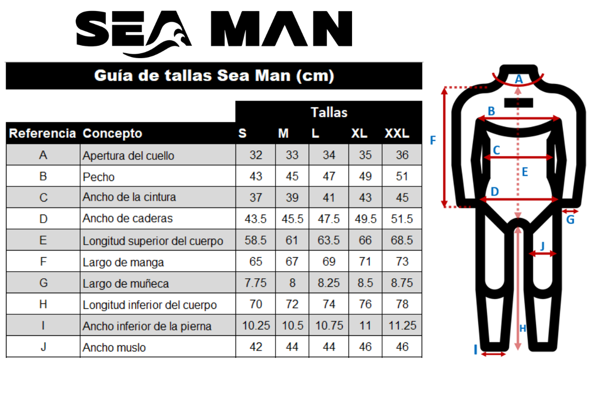 Traje de Neopreno Wetsuit Para Hombre Sea Man de 3mm Cuerpo Completo Modelo Negro Rayas Azul SEAPEOPLE
